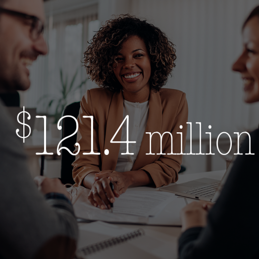 Esg Craloans V2 Overall 2024